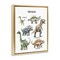 Stupell Industries Educational Meet The Dinosaurs Floating Frame, design by Christine Simpson Art